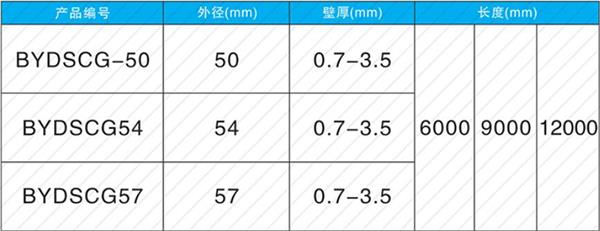 杭州钢花管产品规格尺寸